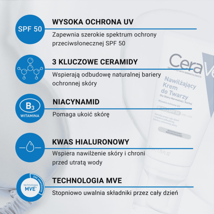 CeraVe Nawilżający krem do twarzy SPF50 do skóry normalnej i suchej