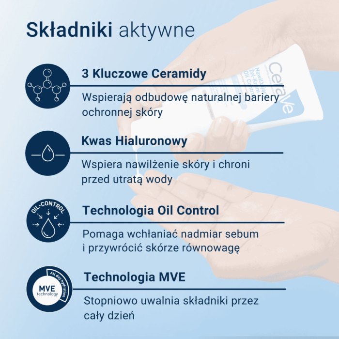 Cerave Nawilżający żel-krem Oil Control dla skóry mieszanej i tłustej