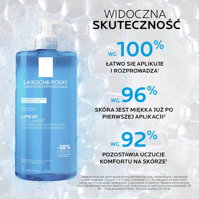 La Roche-Posay Lipikar Żel myjący, 1000 ml