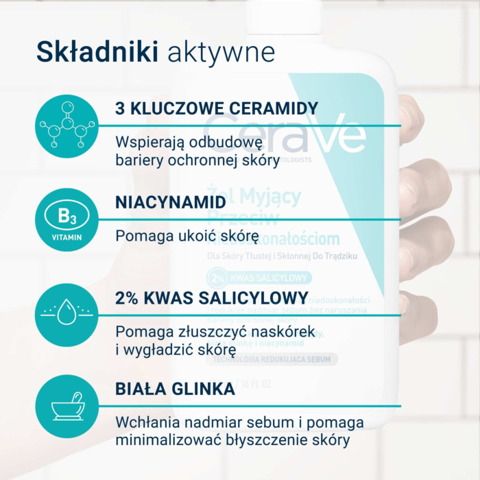 Cerave Żel myjący przeciw niedoskonałościom, 473ml