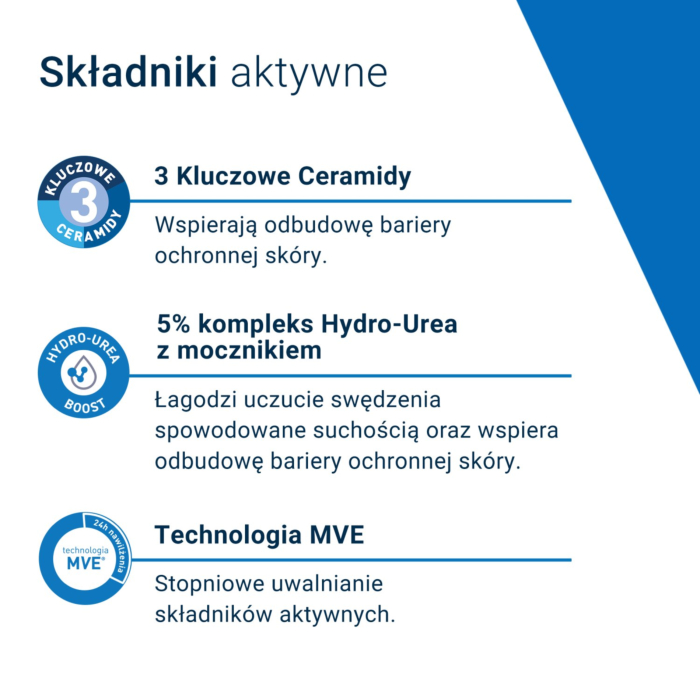 CeraVe Urea 5% Intensywnie nawilżający krem z mocznikiem