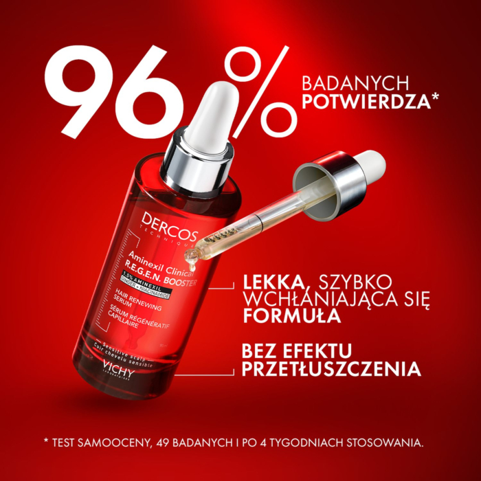 Vichy Dercos Aminexil R.E.G.E.N. Serum wzmacniające i stymulujące włosy