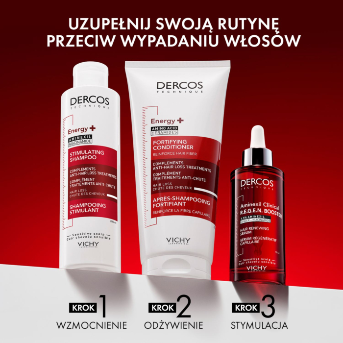 Vichy Dercos Aminexil R.E.G.E.N. Serum wzmacniające i stymulujące włosy