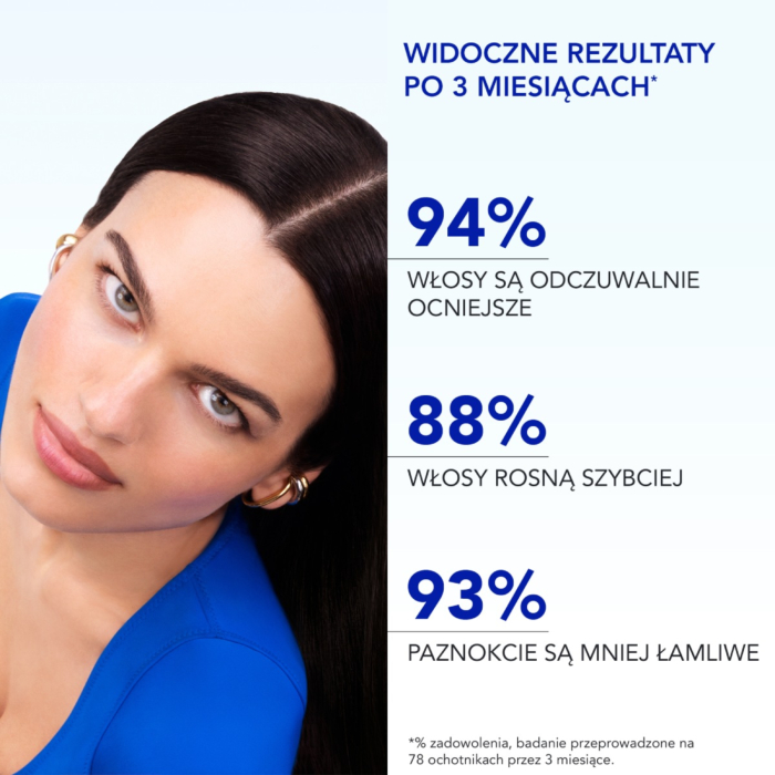 Phyto Phytophanere Duo, Suplement diety wzmacniający włosy i paznokcie, Kapsułki