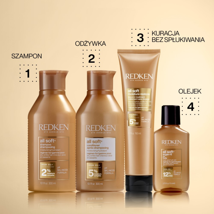 Redken Pielęgnacja All Soft Odżywka do włosów, 500 ml