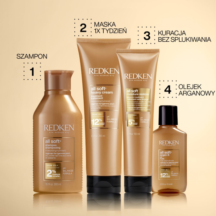 Redken Pielęgnacja All Soft Szampon do włosów, 500 ml