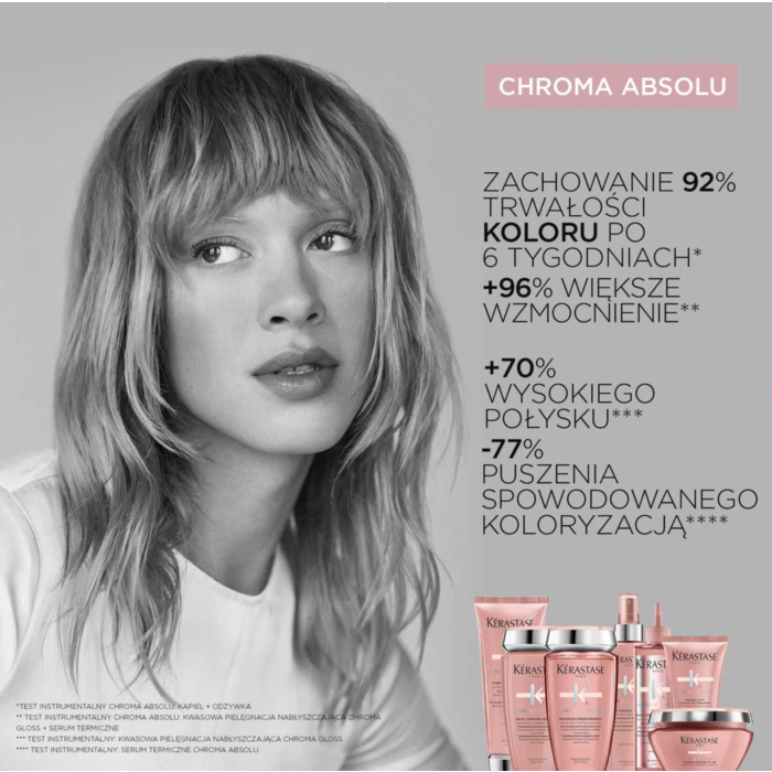 Kérastase Chroma Absolu Wzbogacona kąpiel do włosów koloryzowanych, 250 ml