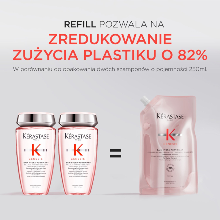 Kérastase Genesis Kąpiel nawilżająco-wzmacniająca Refill, 500 ml