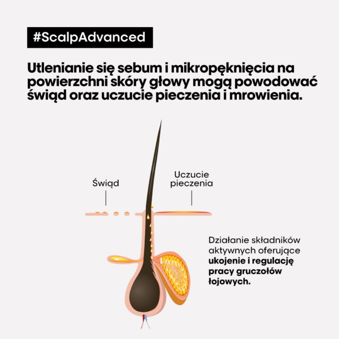 L’Oréal Professionnel SE Scalp Advanced Szampon kojący do wrażliwej skóry głowy, 500 ml