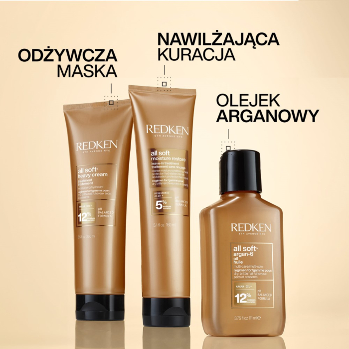 Redken Pielęgnacja All Soft Moisture Restore Leave-In Treatment 150 ml