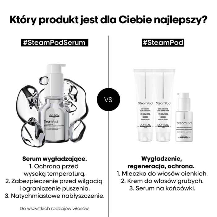 L’Oréal Professionnel Paris serum SteamPod 