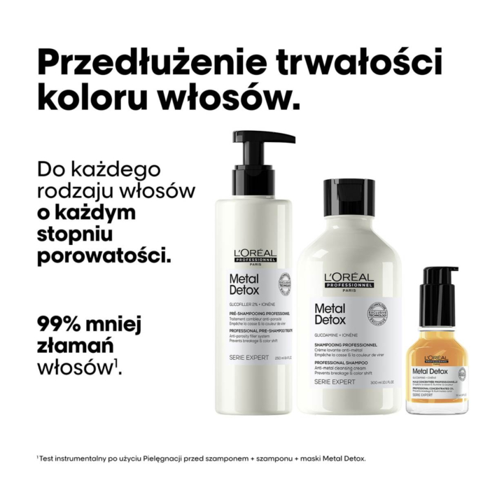 L’Oréal Professionnel Paris pielęgnacja przed szamponem Metal Detox