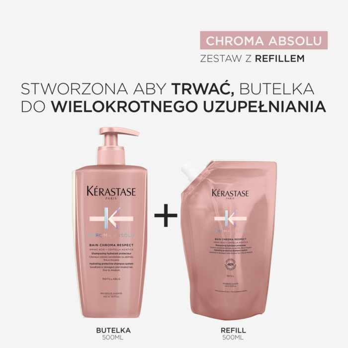 Kérastase Chroma Absolu Kąpiel do włosów koloryzowanych Refill, 500 ml