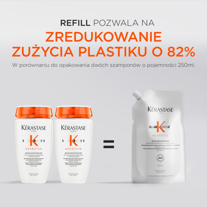 Kérastase Nutritive Wzbogacona kąpiel odżywcza do włosów bardzo suchych Refill, 500 ml