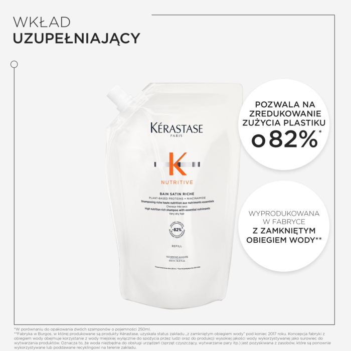 Kérastase Nutritive Wzbogacona kąpiel odżywcza do włosów bardzo suchych Refill, 500 ml