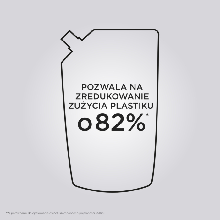 Kérastase Nutritive Wzbogacona kąpiel odżywcza do włosów bardzo suchych Refill, 500 ml