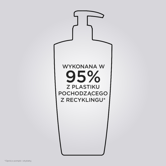Kérastase Gloss Absolu Bain Kąpiel do włosów, 500 ml