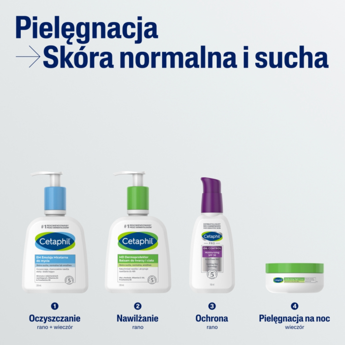 Cetaphil MD Dermoprotektor Balsam nawilżający do twarzy i ciała, 236 ml