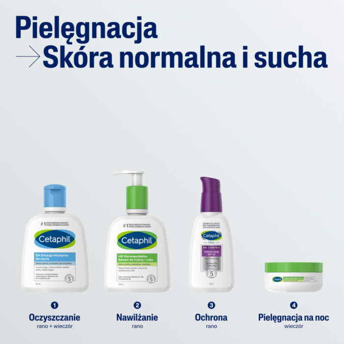 Cetaphil EM Emulsja micelarna do mycia, 250 ml