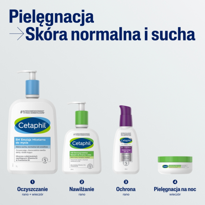Cetaphil EM Emulsja Micelarna do mycia, 1000 ml