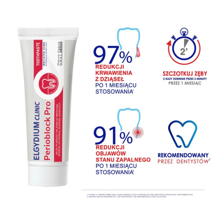 Elgydium Clinic Perioblock Pasta do zębów, 50 ml