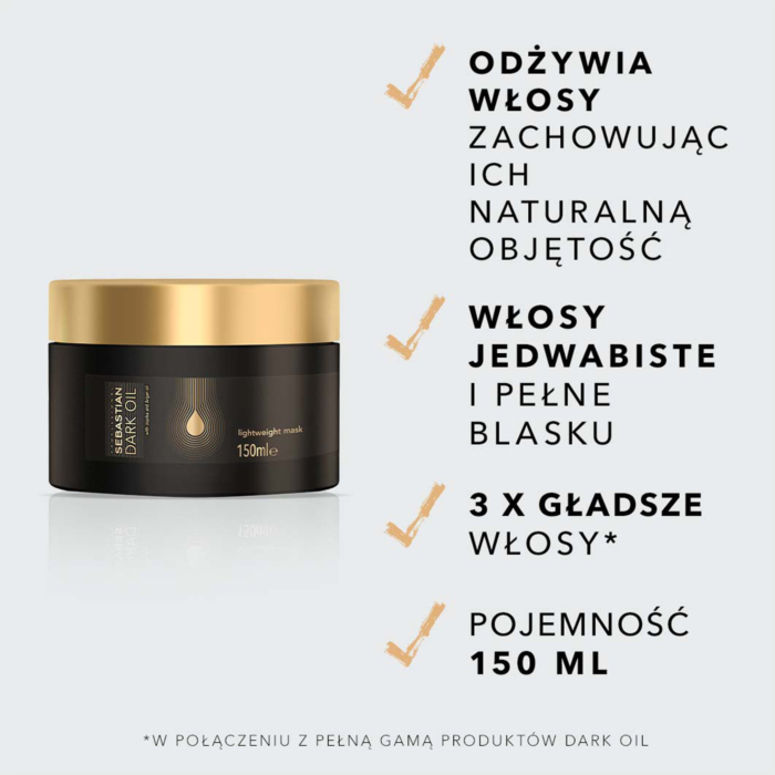 Sebastian Dark Oil Maska do włosów 150 ml