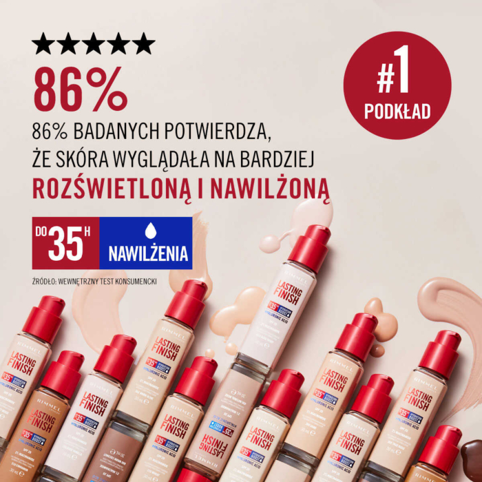Rimmel Lasting Finish 35H Podkład, 001 Pearl