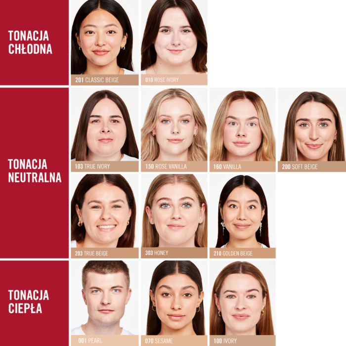 Rimmel Lasting Finish 35H Podkład, 100 Ivory