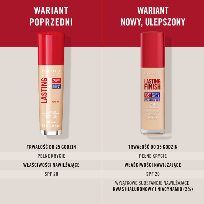 Rimmel Lasting Finish 35H Podkład 210 30ml