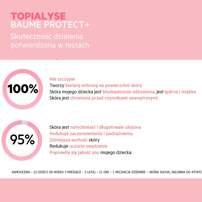 SVR Topialyse Baume Protect+, Kojący balsam ochronny do skóry atopowej 