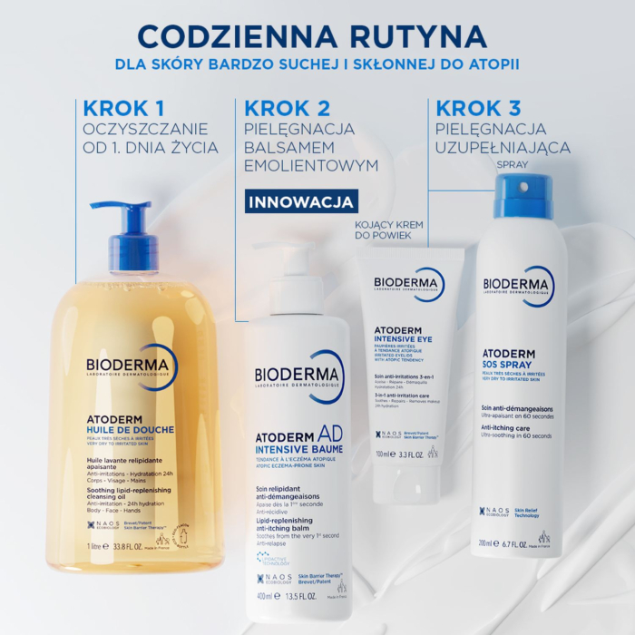 Bioderma Atoderm AD Intensive Baume, Balsam emolientowy do skóry bardzo suchej i skłonnej do atopii, 75 ml