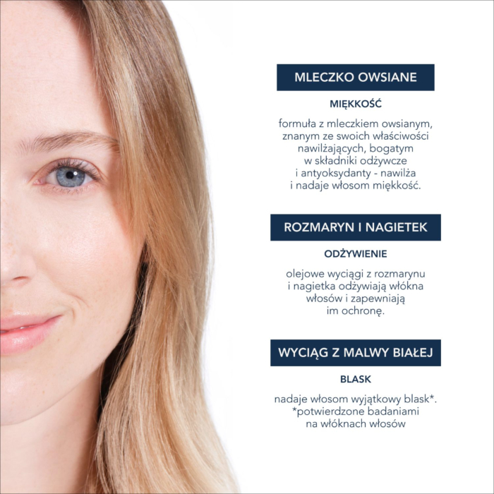 PHYTO Softness Ekspresowe mleczko ułatwiające rozczesywanie wszystkich rodzajów włosów