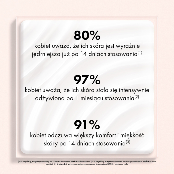 Lierac Arkeskin Krem na dzień w okresie menopauzy