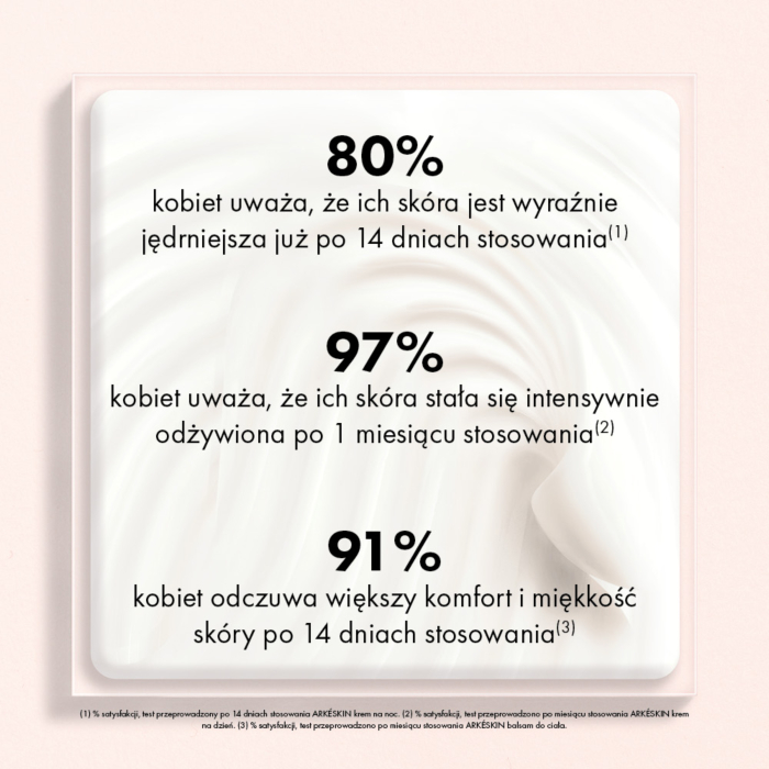 Lierac Arkeskin Krem na noc w okresie menopauzy