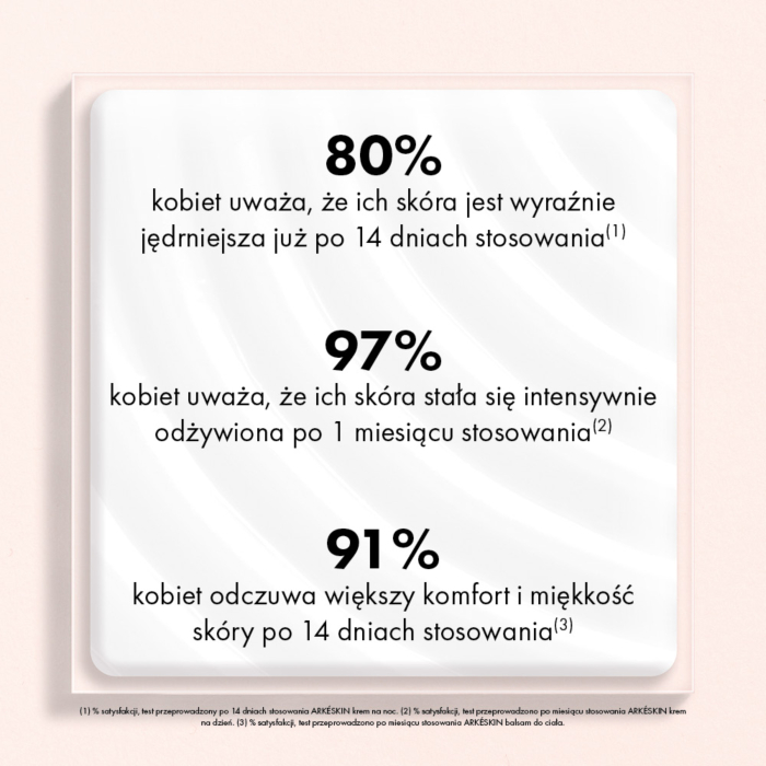 Lierac Arkeskin Balsam do ciała w okresie menopauzy