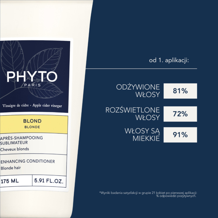 Phyto Blond Odżywka do włosów