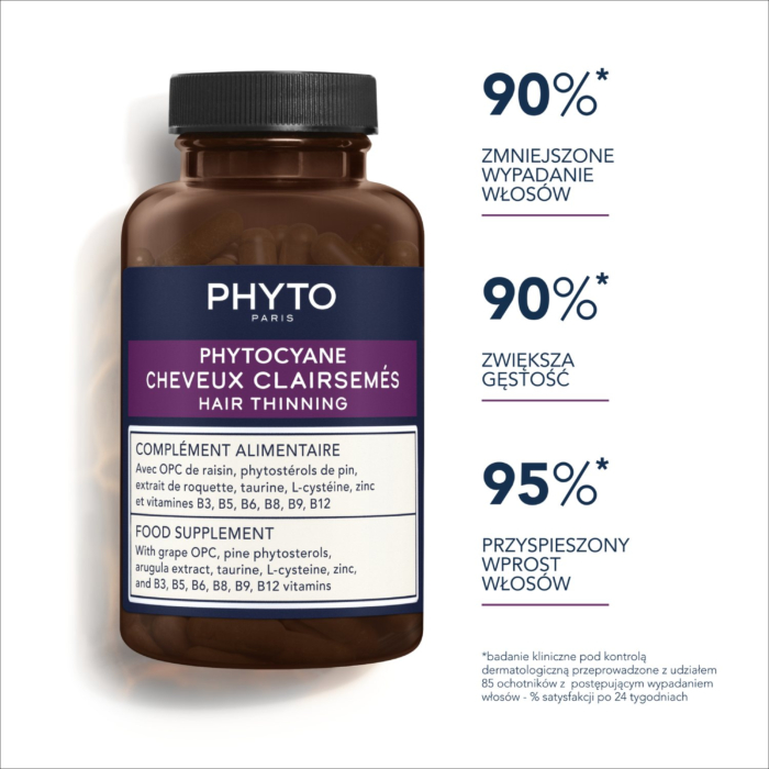 Phyto Phytocyane Suplement diety przeciw wypadaniu włosów Kapsułki