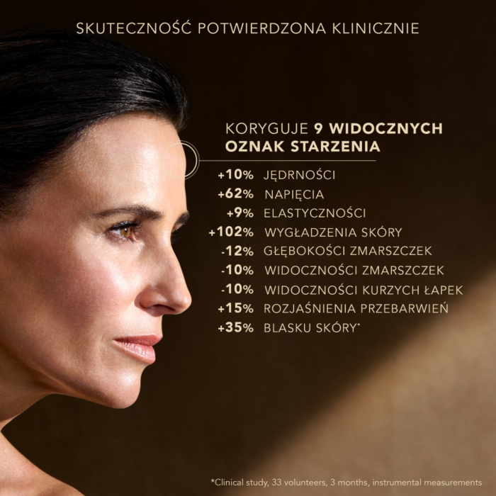 Lierac Premium Serum Absolu korygujące wszystkie oznaki starzenia skóry