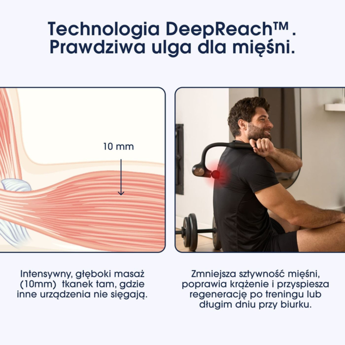 ZENT ErgoSense Masażer do pleców i ciała z ergonomicznym uchwytem, masażer perkusyjny