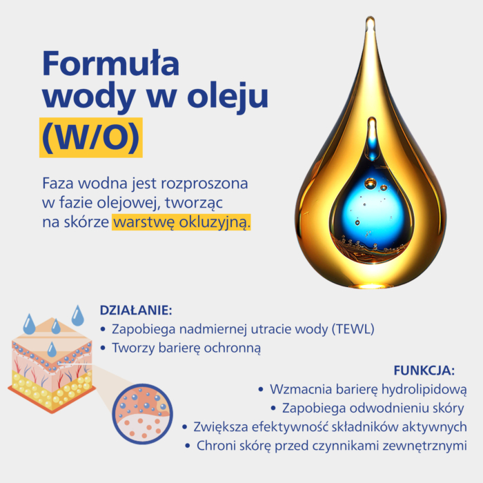 Allergika Lipolotio Sensitive Balsam natłuszczający 200 ml