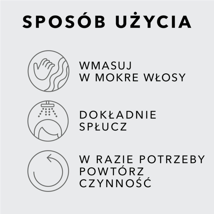 Sebastian Reset Szampon do włosów 250 ml