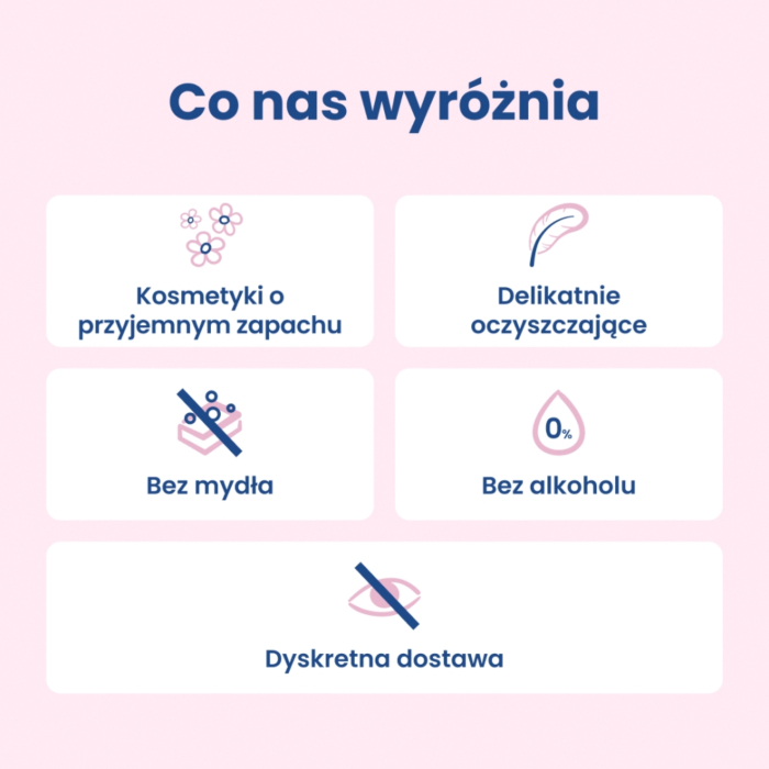 Lactacyd Comfort Płyn do higieny intymnej łagodzący, 200 ml