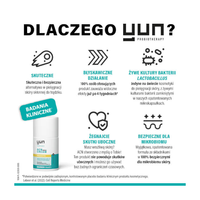 Yun Acn Repair Cream, Krem do Twarzy Probiotyczny, 50 ml 