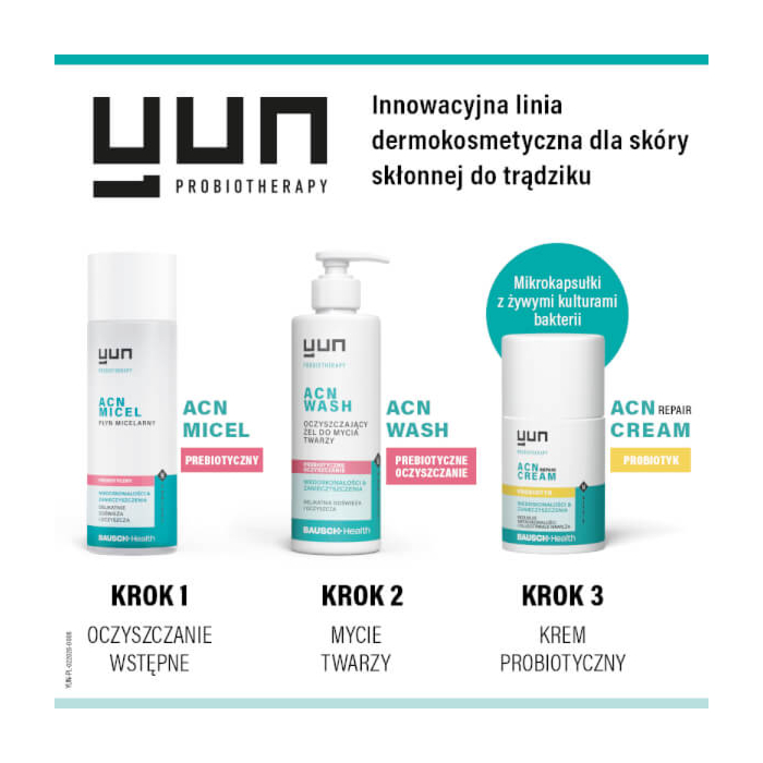 Yun Acn Repair Cream, Krem do Twarzy Probiotyczny, 50 ml 