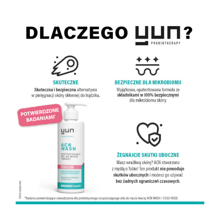 Yun Acn Wash Żel Oczyszczający do Mycia Twarzy Prebiotyczny 150 ml 