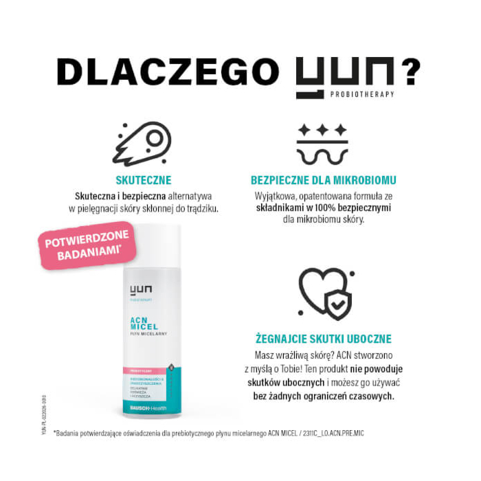 Yun Acn Micel Płyn Micelarny Prebiotyczny 200 Ml