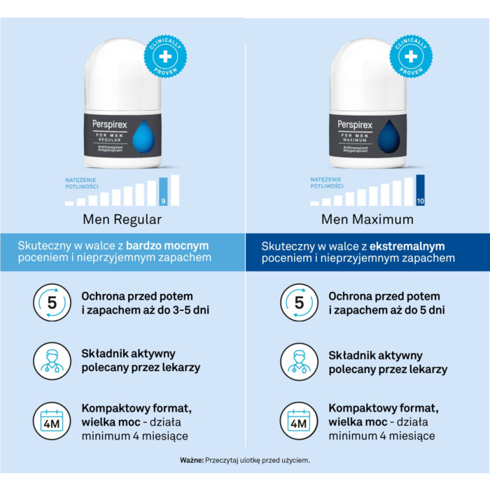 Perspirex Men Maximum, wysoce skuteczny antyperspirant, roll-on