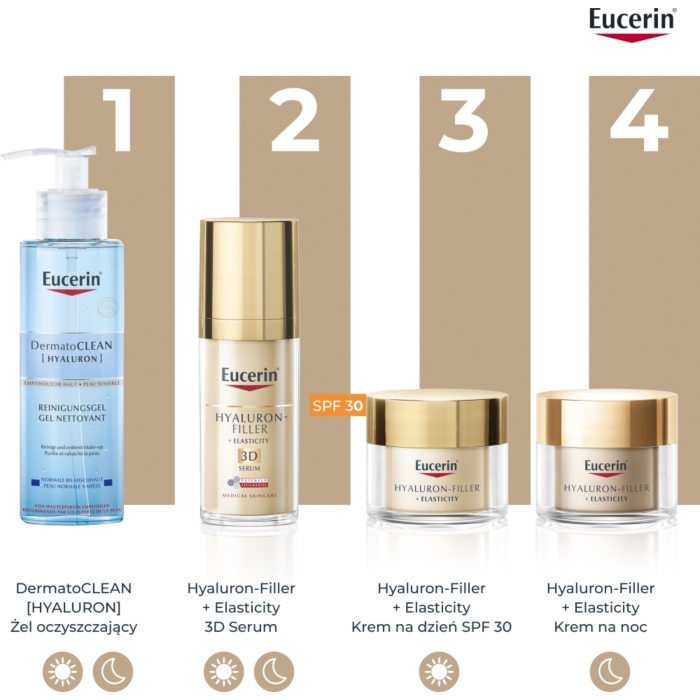 Eucerin Hyaluron Filler + Elasticity krem na dzień SPF 30