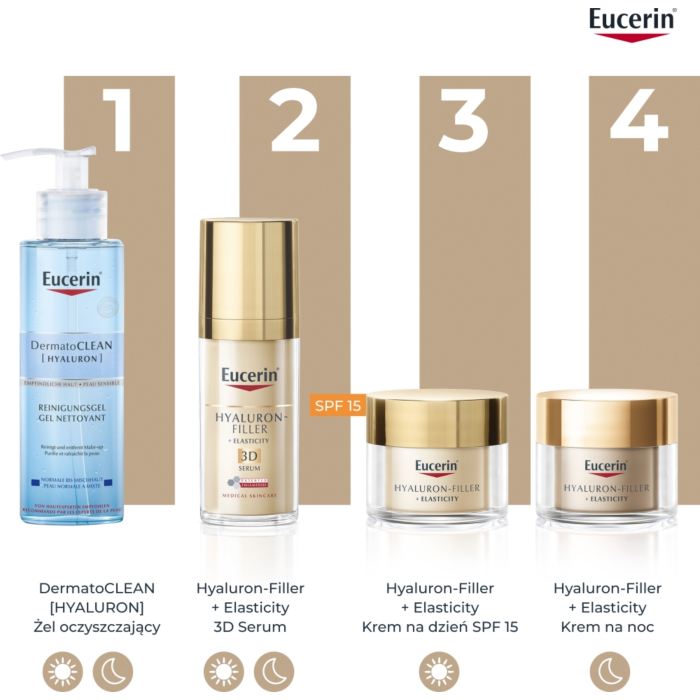 Eucerin Hyaluron Filler + Elasticity krem na dzień SPF15