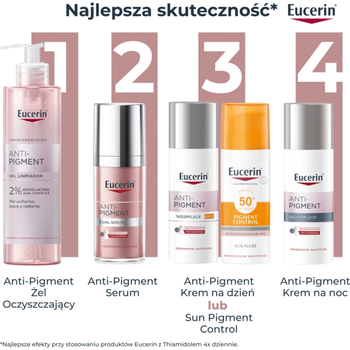 Eucerin Anti Pigment Krem na noc